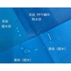 25077 ディスポリバーシブル撥水吸水シート 未滅菌 1400×1500 1枚入 ナビス(アズワン) 82038279