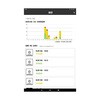 - 【レンタル】暑熱対策AIカメラ カオカラ e-SIM内蔵 ポーラメディカル 82042786