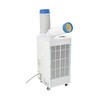 SPC-25ACN 【レンタル】スポットクーラー SPC-25ACNシリーズ レンタル 日動工業 82042811