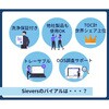 HMI90610-01 Sievers バイアル VEOLIA 82049366