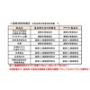3201051-21001 滅菌希釈水 9mL 1箱 360本入 アテクト 82048027