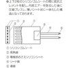 SR200-20-25-100-P-L1 シリコーンラバーヒーター200V 【両面テープ付き】【リード線延長】 スリーハイ 82062307