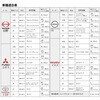 MY2-STL04-2L 極太ハンドルカバー 輝星 ステラ エナメルレザー MAD MAX(マッドマックス) 82069901