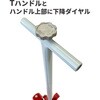 KN102110 2t超々低床ガレージジャッキ BIG RED 82072220