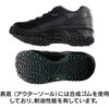 JW-757 JW-757 ダイヤルワークシューズ おたふく手袋 82082178