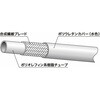 ラインメイト樹脂ホース(クリーン配管用) 34PWシリーズ ニッタ