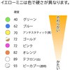 284768 スキージー イエローミニ ピンク YT12YMPI01 YELLOTOOLS 82259531