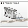 HAP2032 熱風発生機(HAP2000シリーズ) 八光電機 82284907