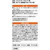 BR115L 面ファスナー バリバリテープロング 難接着物質対応 WAKI(和気産業) 82328088