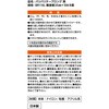 BR116L 面ファスナー バリバリテープロング 難接着物質対応 WAKI(和気産業) 82328149
