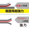 BR113L 面ファスナー バリバリテープロング 粗面用 WAKI(和気産業) 82328158