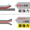 BR107L 面ファスナー バリバリテープロング 激強力 WAKI(和気産業) 82328316