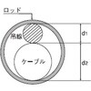 FLR-GR ラッシングロット 特々号 緑 東京富士商会 82329041