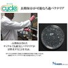 - サイクル ジェックス 82333225