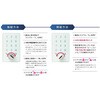 4S2MW-LG 受け渡しロッカー(窓付) 4S2MW-LG 仁張工作所 82334239