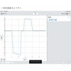 B10-1210 静電気実験セット ESKシリーズ ナリカ 82334458