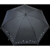 51608001 RIC60cmネコドット軽量手開き BK ローズ産業 82345360