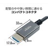 HH100083BB 光ファイバー8KプレミアムUHS HDMI 10m メッシュ 黒 ホーリック 82357890