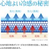 TR-SMR005-BL 濡らしてひんやり 冷感スカーフ クールネック トライメイト 82370237