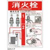 NSY-1G 屋内消火栓操作方法標識 東洋防災 82373335