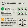 00083285 B+COM 7X SYGN HOUSE(サインハウス) 82376756