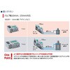 TVG2B-B10CS3JA4C-05D プラグインブロックマニホールド パイロット式3・5ポート弁 ベース配管 TVG2BシリーズEtherNet/IP(NPN出力)(マニホールドベースのみ) CKD 82408956