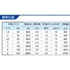 75-2 マックスフローHD カット品 カクイチ 82417627