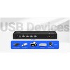 CS742H 2ポートUSB HDMIデュアルディスプレイKVMP(TM)スイッチ(4K対応、2ポートUSB 2.0ハブ搭載) ATEN 82469531