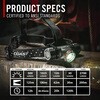 30344 LEDヘッドランプ XPH34R COAST 82483497