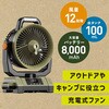 SWI-NTSSODMF アウトドアミストファン 充電式 首振り LEDライト リモコン 8000mAh 三和一商事 82491075