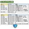 EKI-1526-NI1A シリアルデバイスサーバー 1Uラックマウント型(RS-232/422/485・8/16ポート|EKI-1526/1528) Advantech(アドバンテック) 82492159