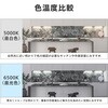 LDF15D/5/8/1P グロー式専用直管LEDランプ 15形 フィリップス 82507541
