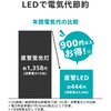 LDF15D/5/8/1P グロー式専用直管LEDランプ 15形 フィリップス 82507541