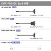 DIFC-FSB4EC(S75) インタフェースコンバータ フルセットバッグ【イーサネットモデル】 ダイヤトレンド 82510420