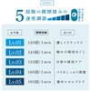 beap025-gm スカルプブラシ(LED光+液体タンク搭載) TAIGASHOJI(大河商事) 82510499
