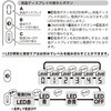 beap025-gm スカルプブラシ(LED光+液体タンク搭載) TAIGASHOJI(大河商事) 82510499