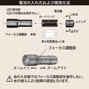 LHA-VX3A3-MS LEDフラッシュライト 700lm 電池式 スライドフォーカス オーム電機 82512450