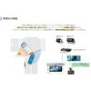 CJ-12000A 12.3型ワイドディスプレイ クラリオン (Clarion) 82513107