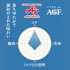 - AGF ちょっと贅沢な珈琲店 レギュラーコーヒー マイルド・ブレンド  200g 味の素AGF(旧：味の素ゼネラルフーヅ) 82513640