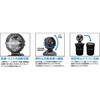 25L 【アップドラフト】充電式ミストファン アップドラフト 82515715