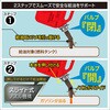 50A0059 ポリタンク(スライド式ノズル) BMO JAPAN(ビーエムオージャパン) 82528270