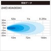 40A0034 スーパーLEDライト(拡散) BMO JAPAN(ビーエムオージャパン) 82528191