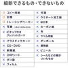 400-PSD078BK シュレッダー 電動 クロスカット サンワダイレクト 82548570