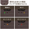 400-PSD071W シュレッダー 電動静音 マイクロカット サンワダイレクト 82548579