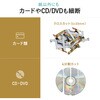 400-PSD063W シュレッダー 電動 マイクロカット サンワダイレクト 82548631
