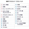 400-PSD071BK シュレッダー 電動静音 マイクロカット サンワダイレクト 82548649