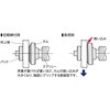 SCC1.5RF スクリューカムクランプ スーパーツール 82578575