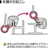 HLC1SRF 形鋼クランプ スーパーツール 82581339