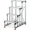 ハシゴ・脚立・踏み台・足場台カテゴリ