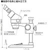 SMZ-0790 実体顕微鏡 ズーム式 SK(新潟精機) 82601605